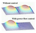 Generation of vibration-free state by power flow control